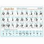 4-bet meaning